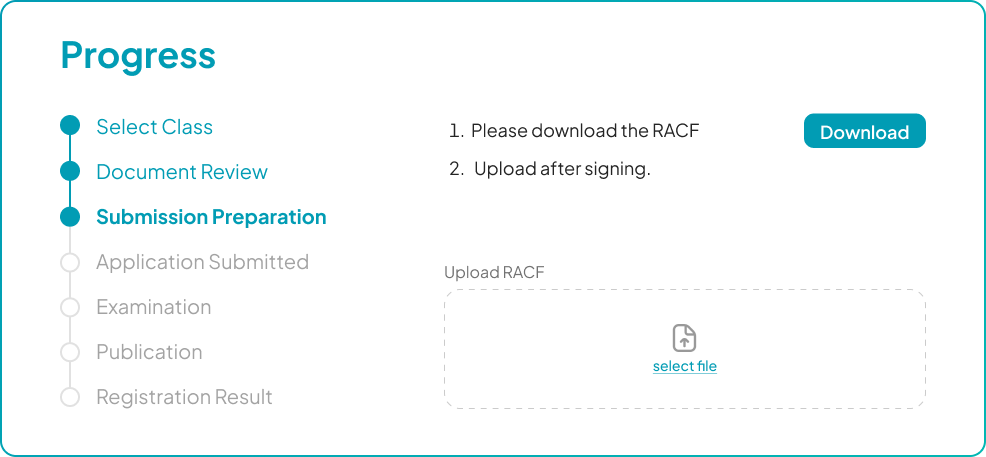 E-Signature & Online Document Management